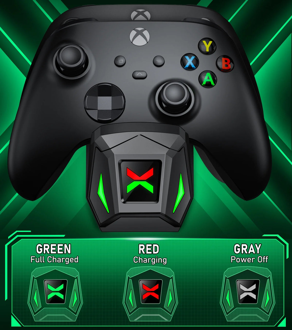 Controller Charger for Xbox, Charging Station with 2*2550Mah Controller Battery Packs for Xbox Series/One X/S/Elite