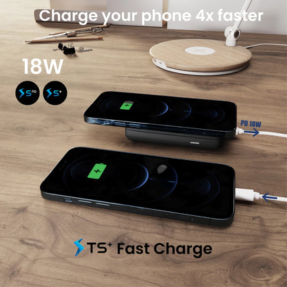 Magnetic 10000Mah Wireless Power Bank, 18W USB-C PD Portable Charger. Compatible with Iphone 14, 13, 12 Only